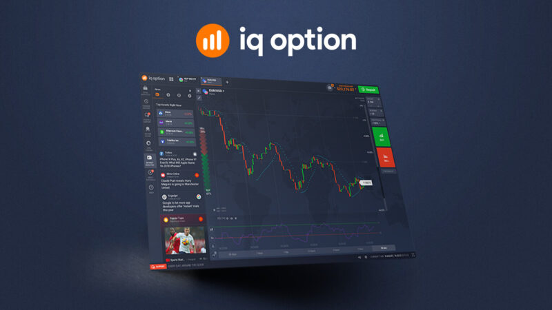 معلومات عن أفضل منصة تداول  iq option