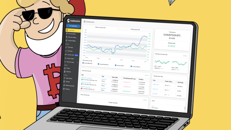 خصم 50% لمدة محدودة تعلن عنها منصة tradesanta الشهيرة