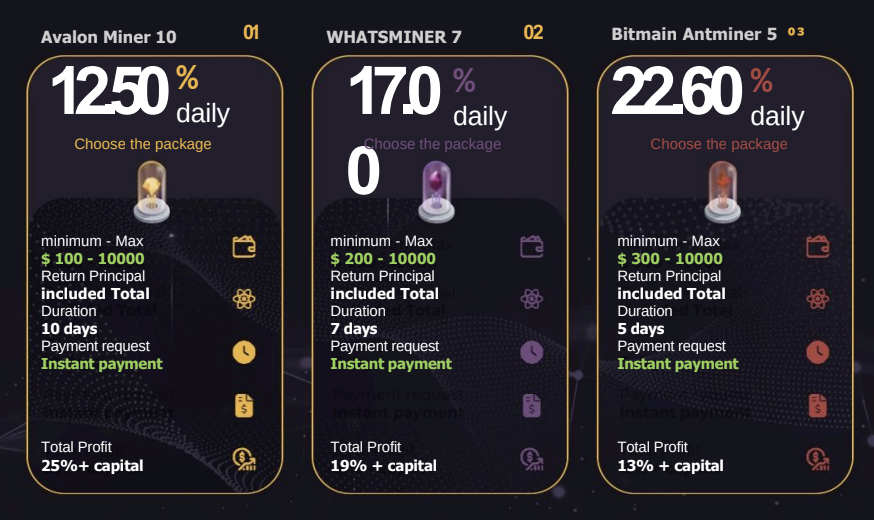 تقيم موقع التعدين الاستثماري earnogic : هل تستطيع الوثوق فيه؟